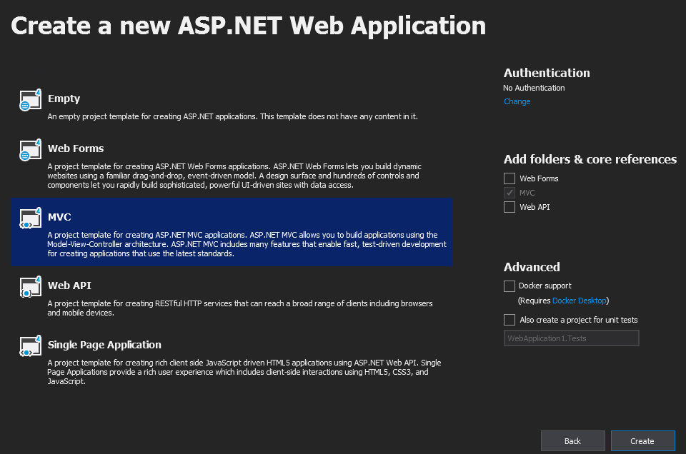 Net Mvc Chart