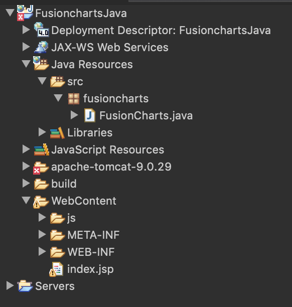 Java Folder Structure
