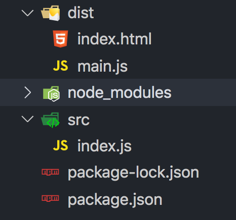 Plain Javascript Folder Structure