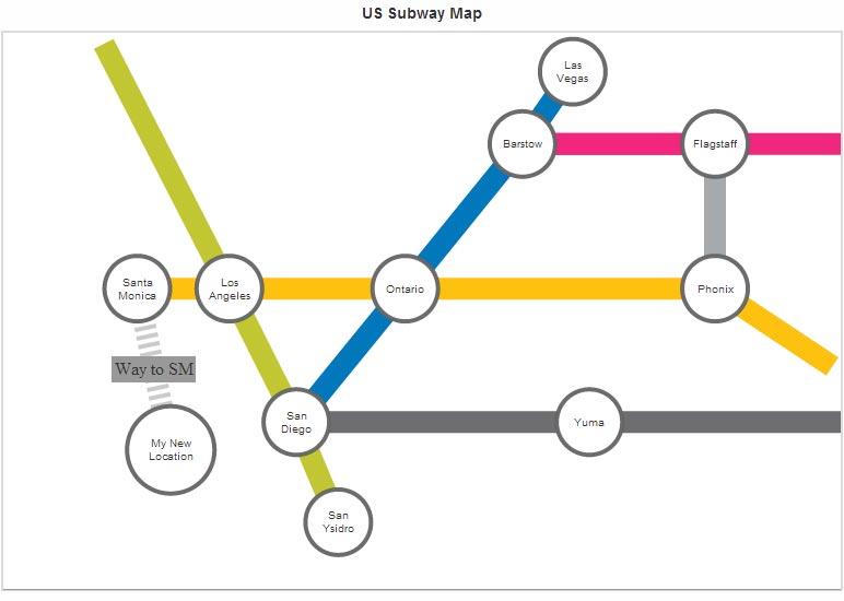 Chart Js Draggable