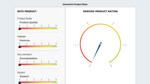 Product Rating Dashboard