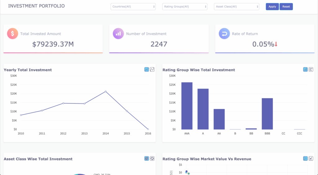 Investment Portfolio Dashboard preview