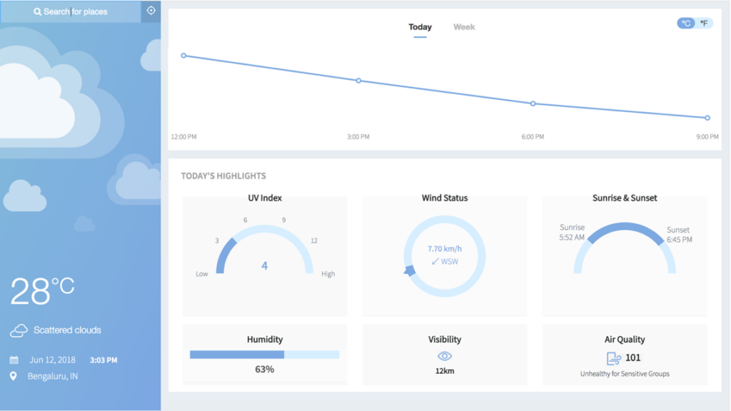 Weather Dashboard preview