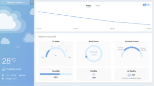 Weather Dashboard