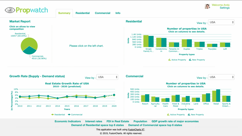 Realty Monitor preview